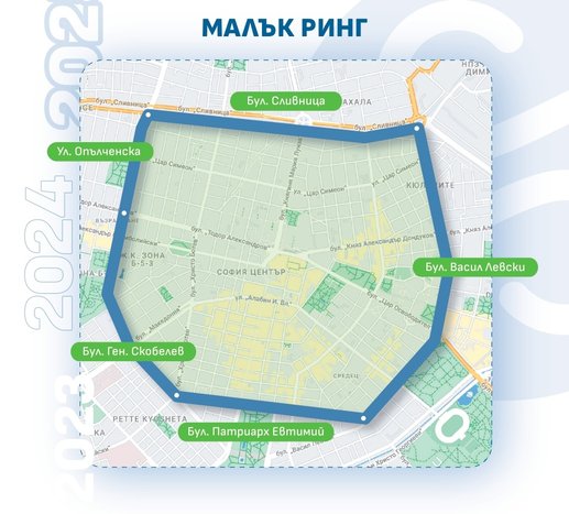 Petit périphérique dans la ville de Sofia en Bulgarie